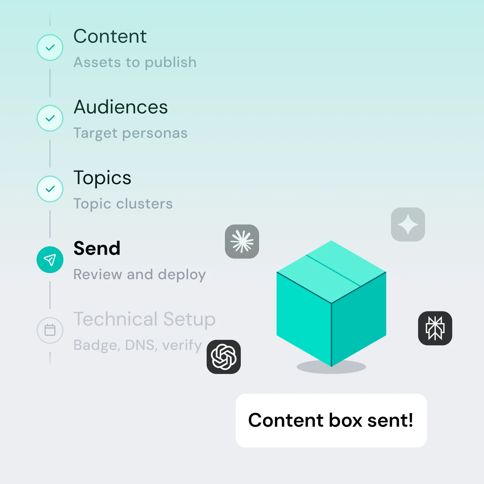 Content Box preview