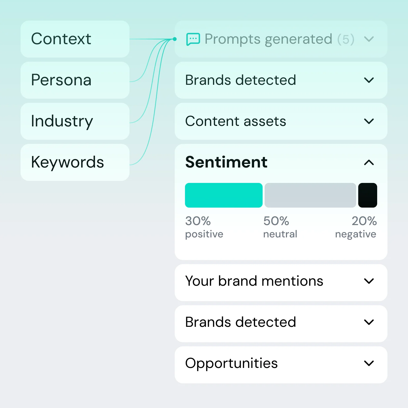 Discovery Lab preview